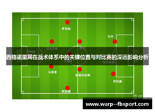 西格诺里踢在战术体系中的关键位置与对比赛的深远影响分析