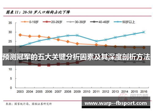 预测冠军的五大关键分析因素及其深度剖析方法 预测冠军的五大关键分析因素及其深度剖析方法