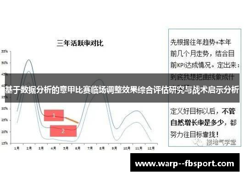 基于数据分析的意甲比赛临场调整效果综合评估研究与战术启示分析