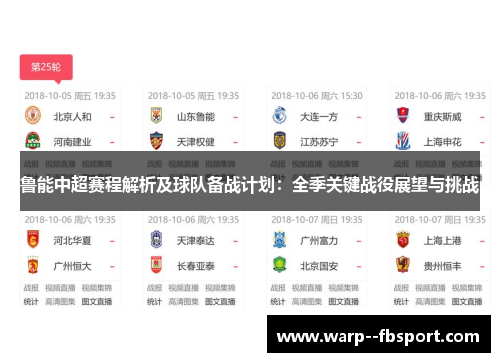 鲁能中超赛程解析及球队备战计划：全季关键战役展望与挑战